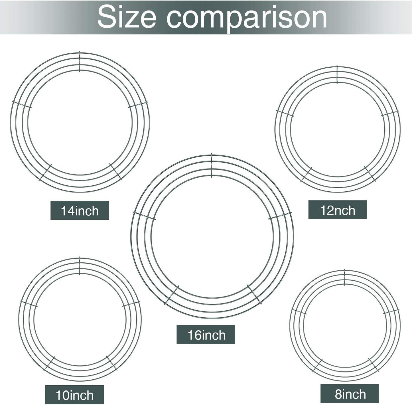 10 Packs Christmas Metal Wreath Frame Green Round Wire Wreath Making Ring DIY Macrame Floral Crafts Wire Form Christmas Decoration Door Craft (10 Inches) - Image 4