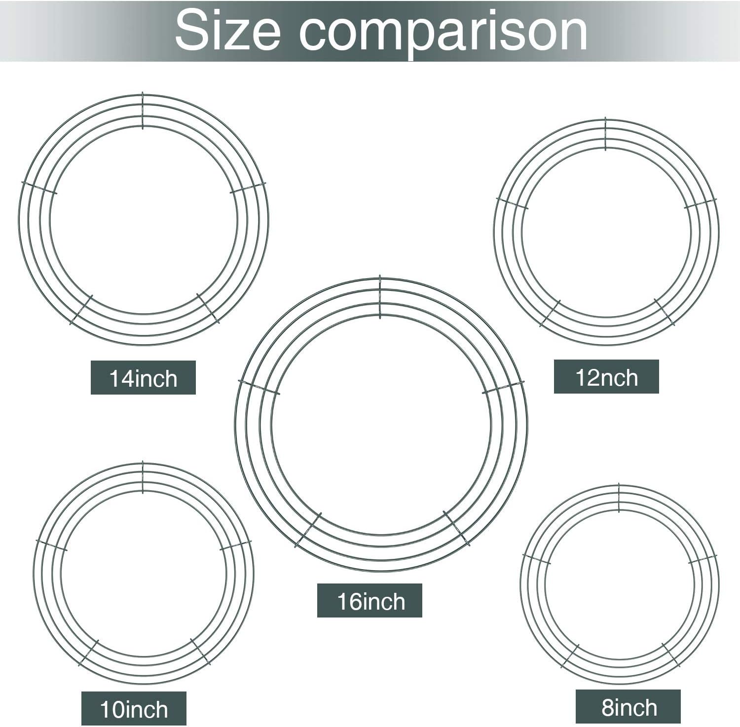10 Packs Christmas Metal Wreath Frame Green Round Wire Wreath Making Ring DIY Macrame Floral Crafts Wire Form Christmas Decoration Door Craft (10 Inches) - Image 4