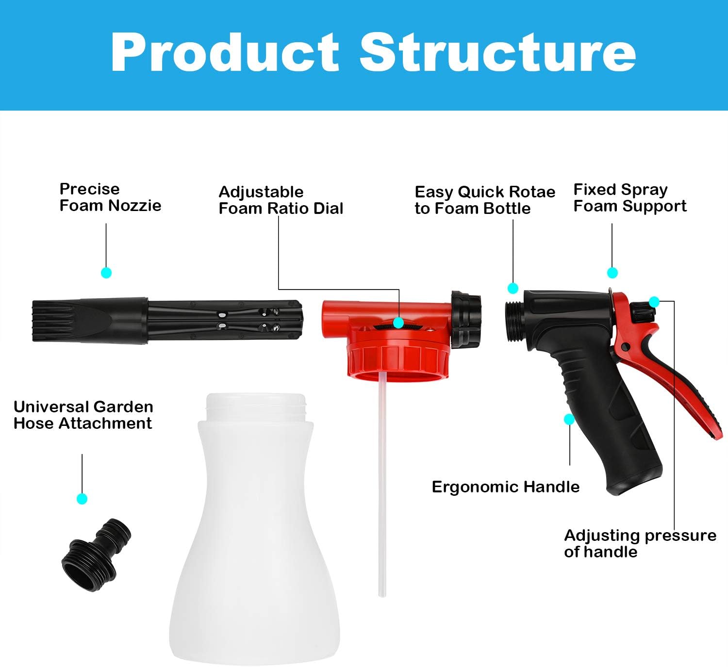 Car Foam Gun,    - Adjustable Ratio Dial Car Snow Soap Gun Fit Low Water Pressure Universal Standard Garden Hose, Blaster Car Washer Sprayer for Home Garden Use - Image 2