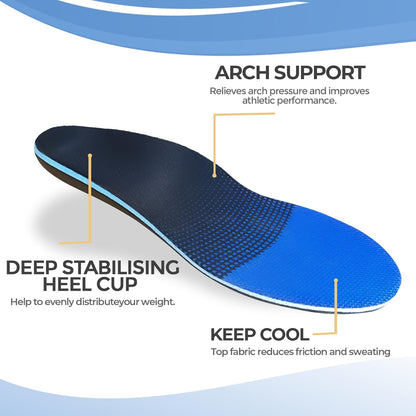 Plantar Fasciitis Feet Insoles, Arch Supports Orthotics Inserts Relieve Flat Feet for Men, Women, Orthotic Insoles for Foot Pain Mens 10-10 1/2 | Womens 12-12 1/2 - Image 2