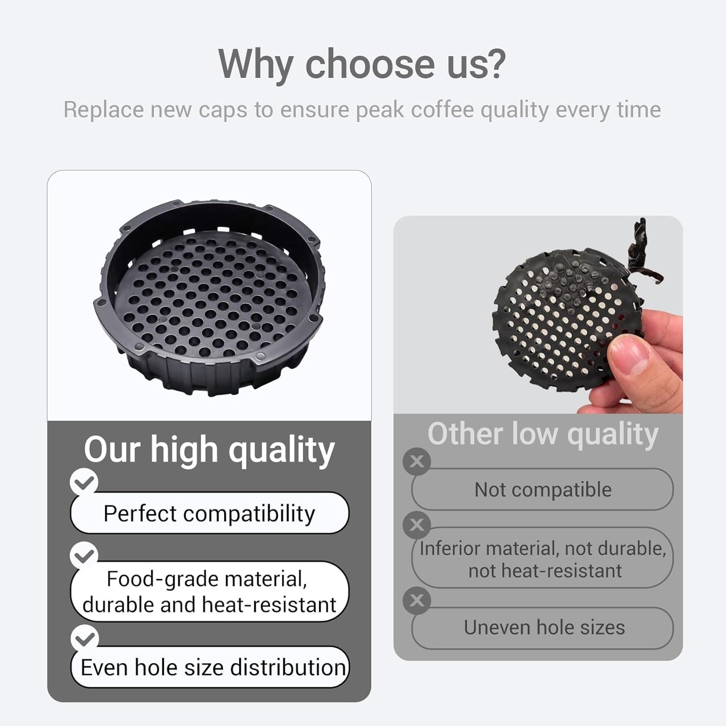 2 Pcs Replacement Filter Cap, Compatible with AeroPress Coffee and Espresso Maker - Image 3