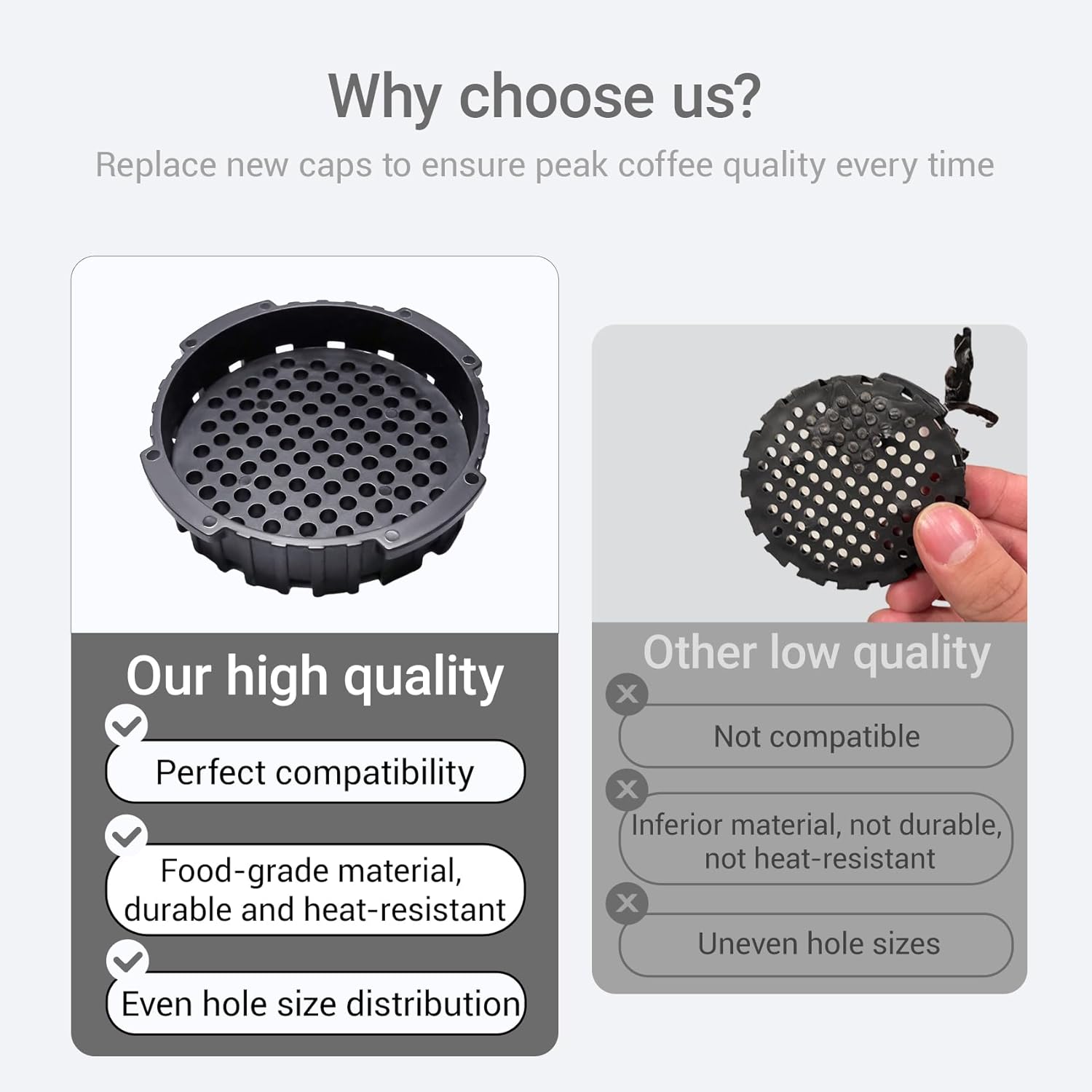 2 Pcs Replacement Filter Cap, Compatible with AeroPress Coffee and Espresso Maker - Image 3