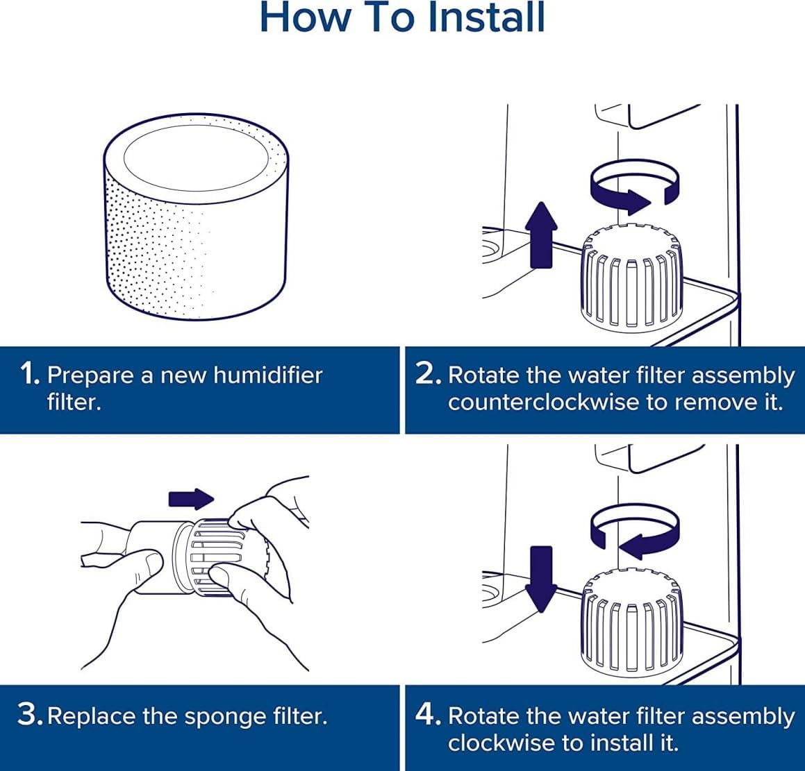 5-Pack Humidifier Replacement Filters/Wicks Compatible with LEVOIT Classic160, Dual150, Dual200S, Classic300(S), LV600S, OasisMist Series Humidifiers - Image 3