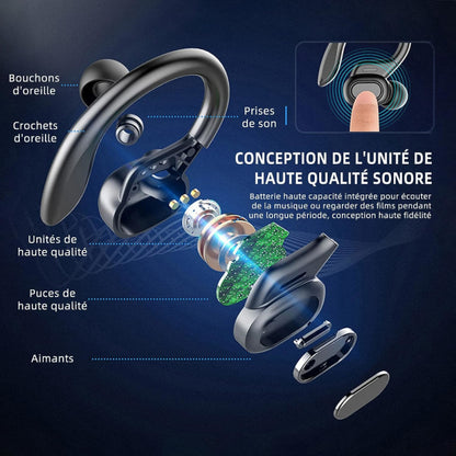 Sports Wireless Bluetooth Headphones, Wireless Headphones with Mic Bluetooth, Hi-Fi Stereo Bluetooth Headset Bluetooth Headset for Sports, Work Dark - Image 2