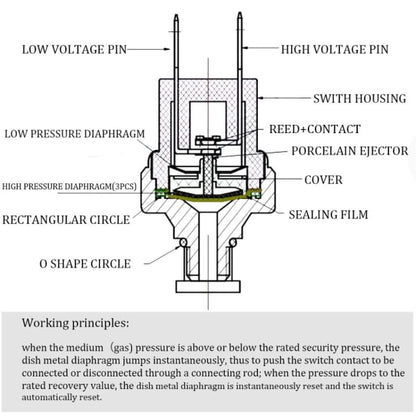 Air Compressor Switch Replacement Compatible with Air Pressure Systems - Image 4
