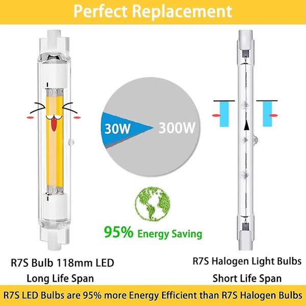 2 Pcs R7s 118mm 30W Dimmable LED Bulb Warm White 3000K Flicker Free - Image 4