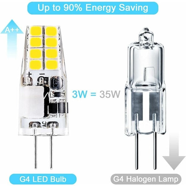G4 LED Bulb 3W 6000K Cool White Equivalent to 35W Halogen 12V AC/DC 300 Lumens Non-Dimmable 10 Pack - Image 3