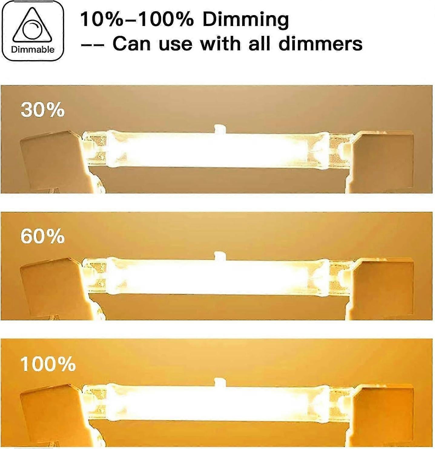 R7s Halogen Bulb Set of 5, 78mm 80w 230v, Dimmable Halogen Rod for Construction Site Floodlights - Image 5
