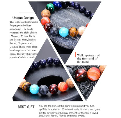 Solar System Bracelet with Nine Planets and Natural Stone Beads for Men and Women - Image 2