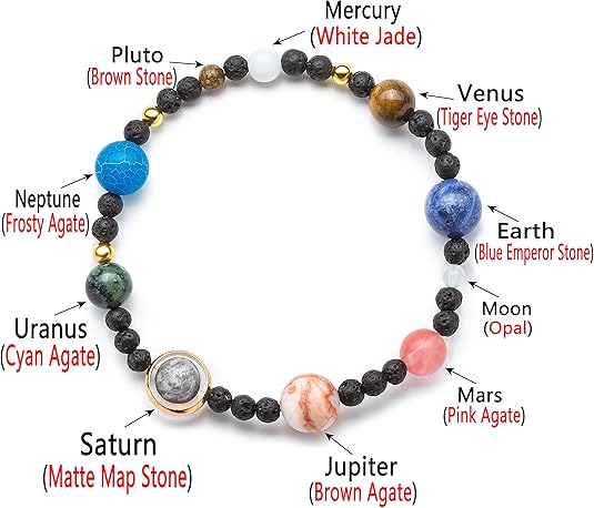 Solar System Bracelet with Nine Planets and Natural Stone Beads for Men and Women - Image 3