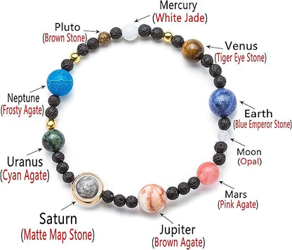 Solar System Bracelet with Nine Planets and Natural Stone Beads for Men and Women - Image 3