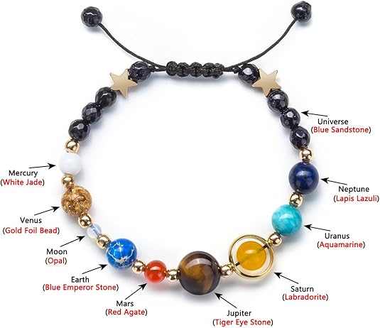 Solar System Eight Planets Bracelet for Men and Women, Universe Galaxy Natural Stone Beads Gift - Image 3