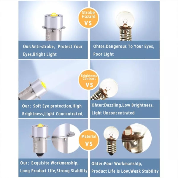P13.5S DC6V-24V/3-12V LED Upgrade Lights White Maglite Flashlight 3-12v white - Image 8