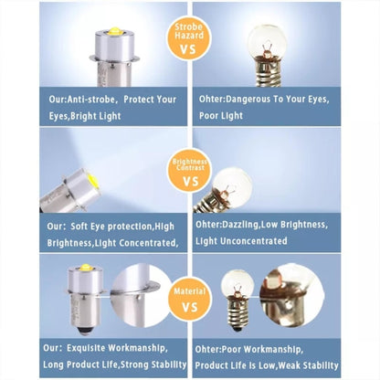 P13.5S DC6V-24V/3-12V LED Upgrade Lights White Maglite Flashlight 3-12v white - Image 9