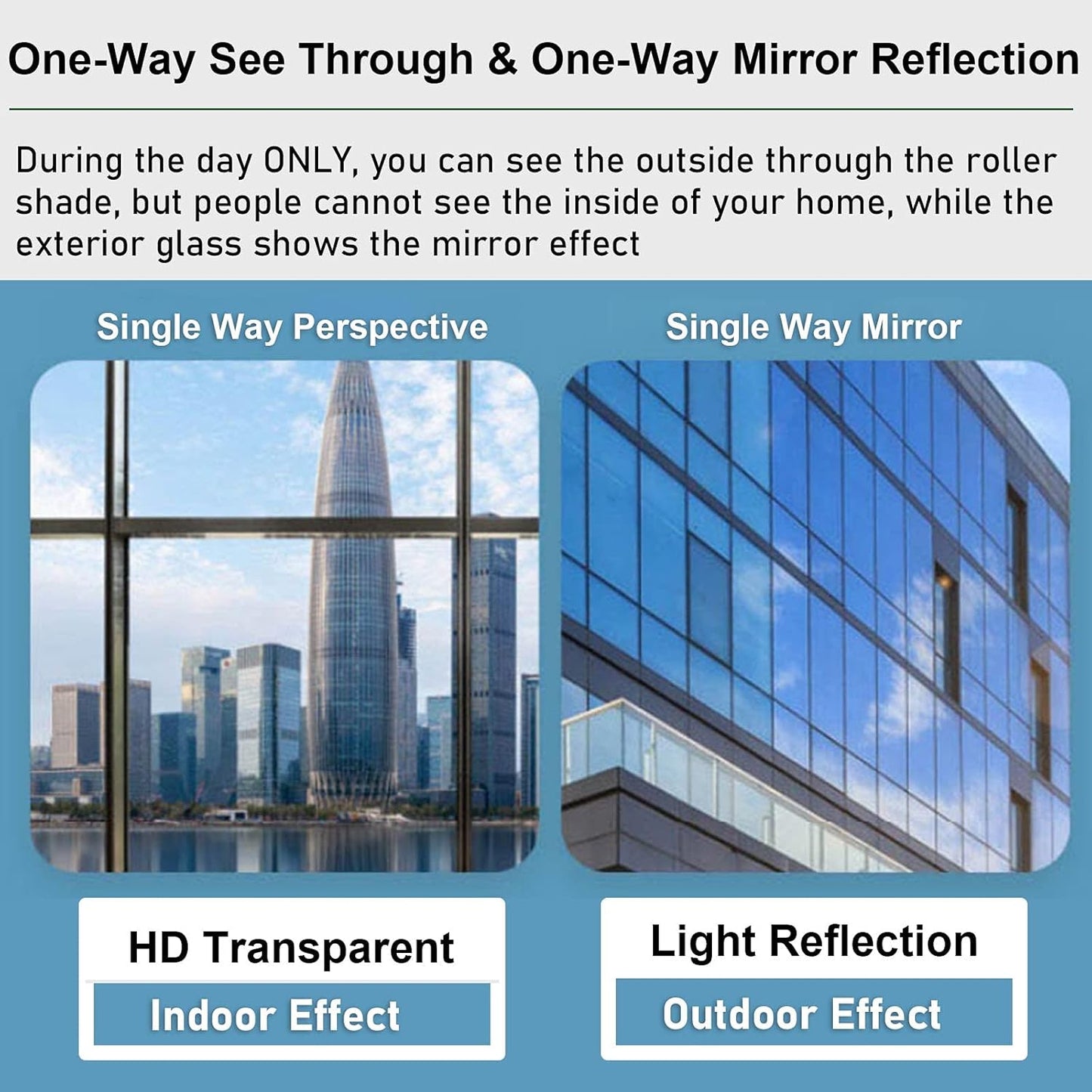 LXLA One-Way Mirror Roller Shade with Suction Cups, Punch-Free Single Way See-Through Clear Sun Blocking Reflective Insulation Curtain, Window (Size : 33×100cm/13×39in) - Image 2