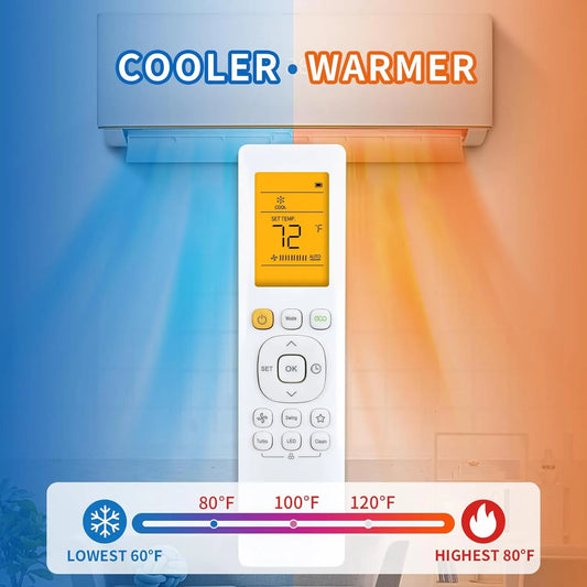 Replacement Remote Control Compatible with Pioneer 12,000 BTU 21.4 SEER2 Ductless Mini-Split Inverter+ Air Conditioner - Image 2