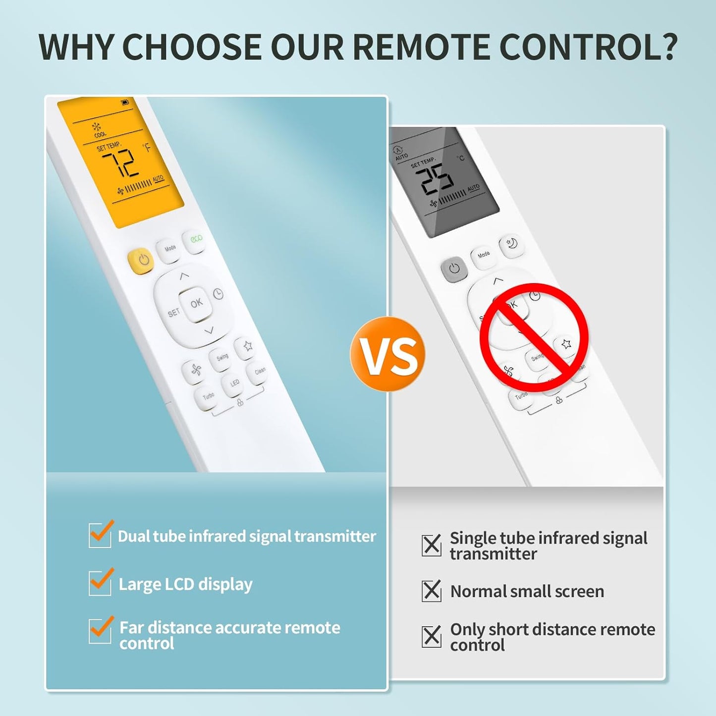 Replacement Remote Control Compatible with Pioneer 12,000 BTU 21.4 SEER2 Ductless Mini-Split Inverter+ Air Conditioner - Image 3