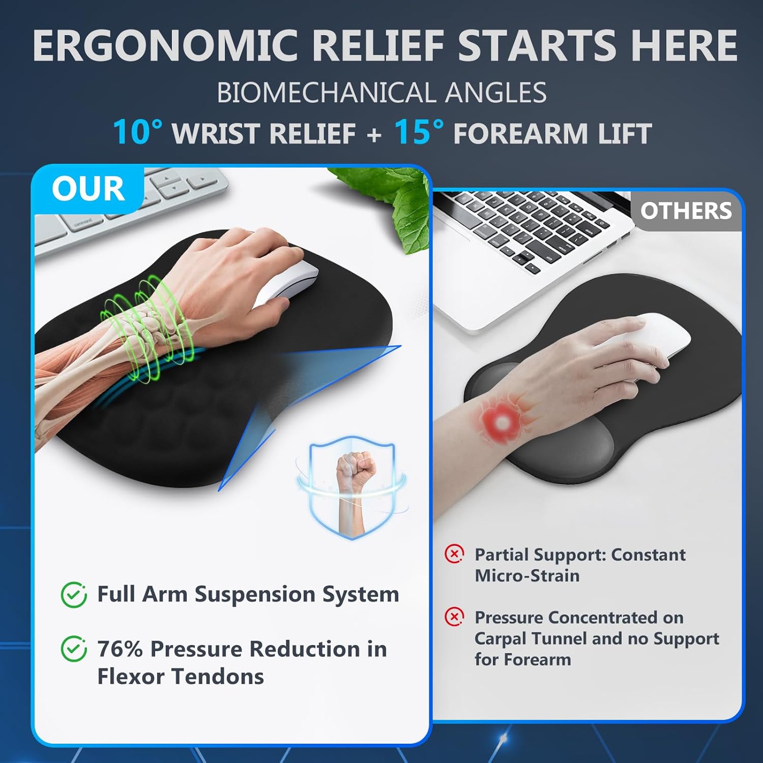 Ergonomic Mouse Pad with Wrist Rest, Dual-Slope Design for Pain Relief- Large 12x8 Inch Size with Reinforced Memory Foam & Non-Slip Base for Office Desk/Gaming (Black) - Image 3