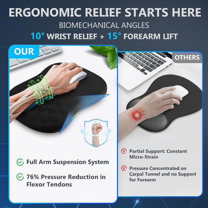 Ergonomic Mouse Pad with Wrist Rest, Dual-Slope Design for Pain Relief- Large 12x8 Inch Size with Reinforced Memory Foam & Non-Slip Base for Office Desk/Gaming (Black) - Image 3