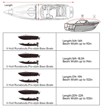 20-22ft Boat Cover Trailerable Marine Grade 600D Black - Image 6