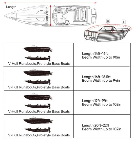 20-22ft Boat Cover Trailerable Marine Grade 600D Black - Image 6