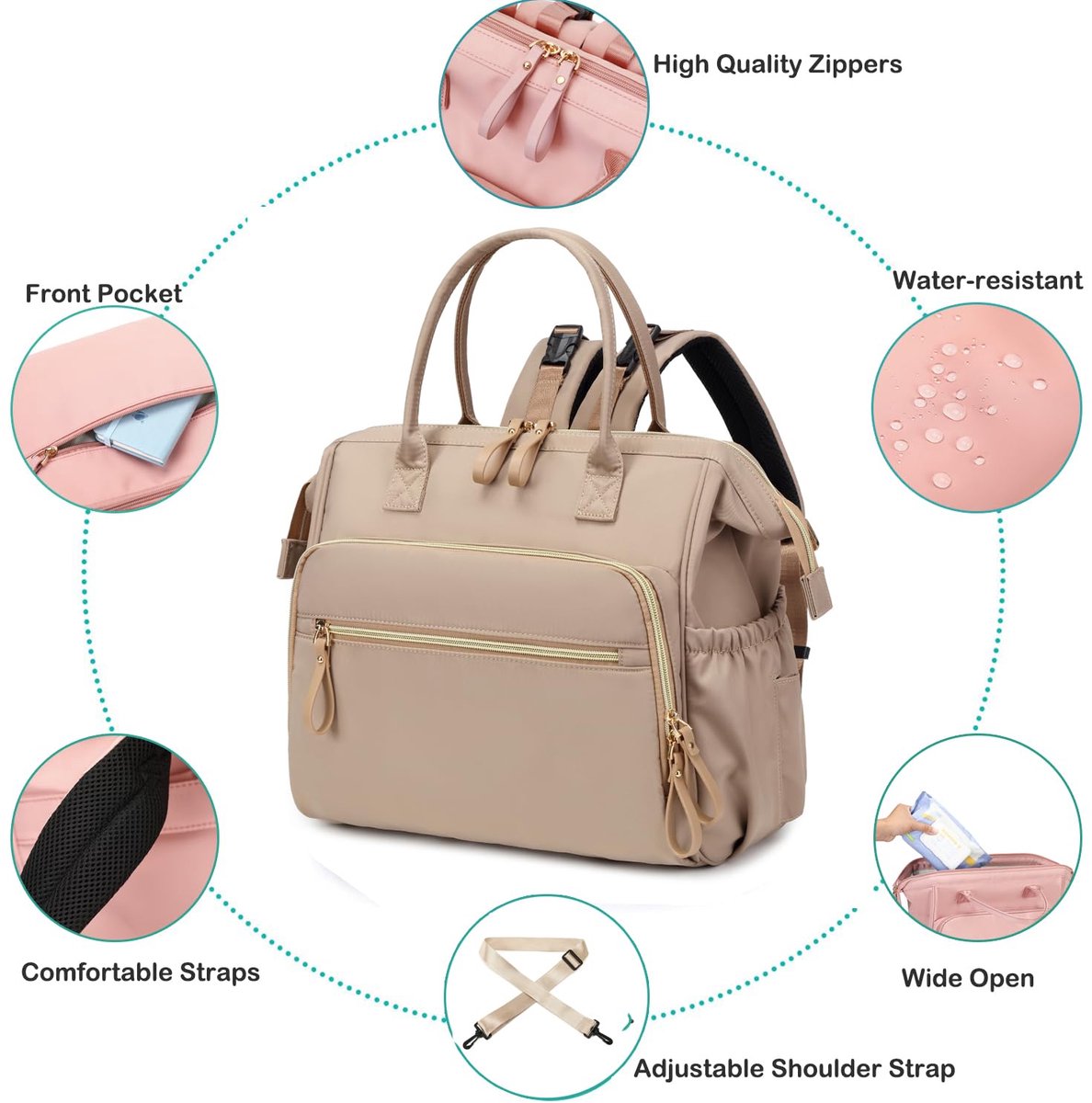 Convertible Diaper Bag - Wide Opening - 14 Pockets - Stylish - Baby Changing Bag - with Stroller Buckle - Diaper Bag - Waterproof (Off-White) - Image 4