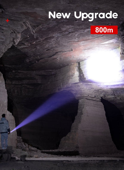 LED Flashlight - With Zoom Function & Waterproof - LED Flashlight - With Zoom Function & Waterproof - Battery-Powered Flashlight - USB Rechargeable - Long Battery Life - 3 Light Modes (Strong / Low / Flash)USB Rechargeable - Long Battery Life - 3 Light Mo - Image 8