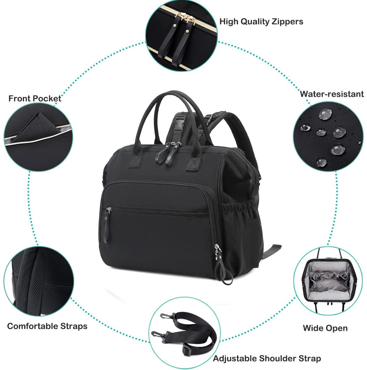 Convertible Diaper Bag - Wide Opening - 14 Pockets - Stylish - Baby Changing Bag - with Stroller Buckle - Diaper Bag - Waterproof (Black) - Image 2