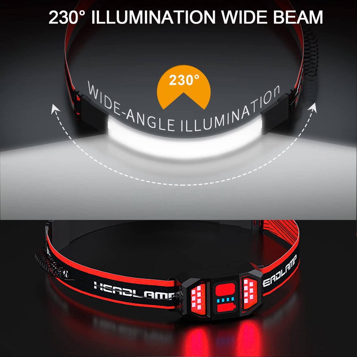 Headlamp LED Rechargeable - Headlight - 2-Pack Rechargeable LED Headlamp - 230° Wide Angle Lighting - High Lumens, 3 Modes - Lightweight Headlamp - Suitable for Running, Cycling, Camping - Image 2