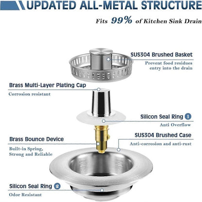 Sink Drain Strainer - 3-in-1 - Stainless Steel - Collapsible Sink Stopper - Strainer - Silver - Image 2