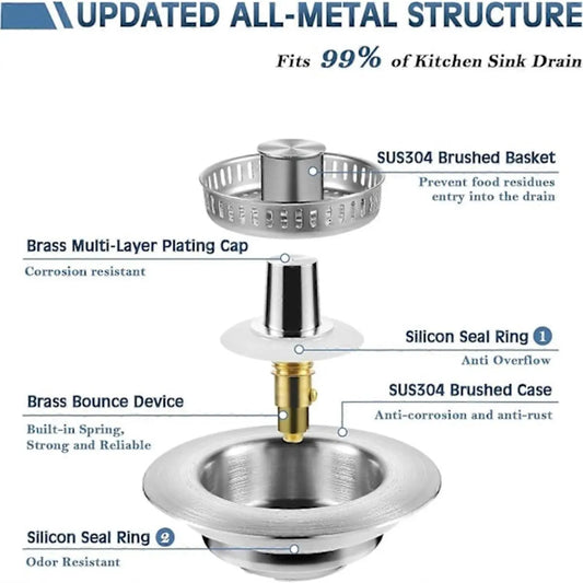 Sink Drain Strainer - 3-in-1 - Stainless Steel - Collapsible Sink Stopper - Strainer - Silver - Image 2