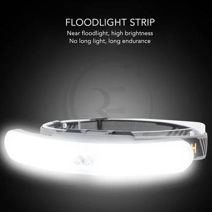Headlamp LED Rechargeable - Headlight - COB Headlamp - 6 Light Modes - USB Rechargeable - Headlamp Flashlight - Suitable for Fishing and Running - Image 3