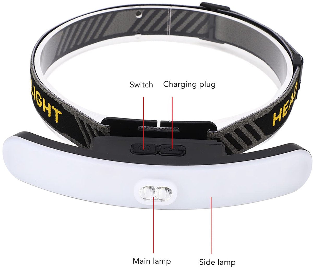 Headlamp LED Rechargeable - Headlight - COB Headlamp - 6 Light Modes - USB Rechargeable - Headlamp Flashlight - Suitable for Fishing and Running - Image 5