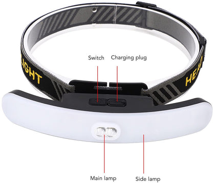 Headlamp LED Rechargeable - Headlight - COB Headlamp - 6 Light Modes - USB Rechargeable - Headlamp Flashlight - Suitable for Fishing and Running - Image 5
