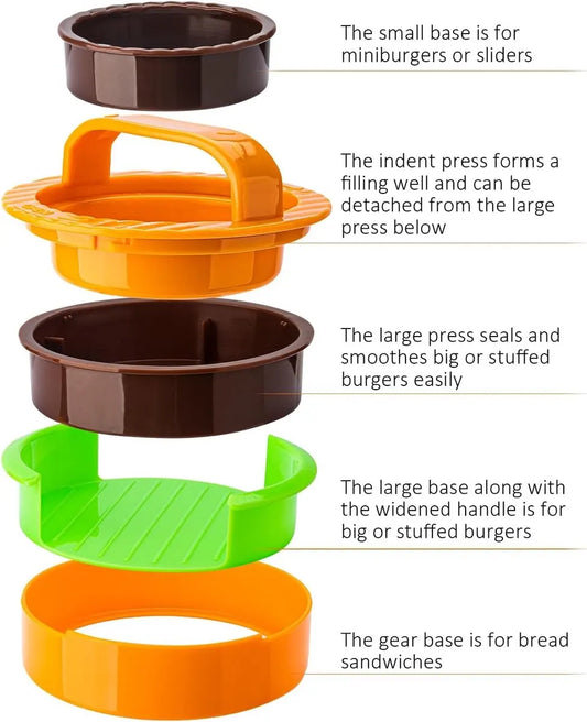 3-in-1 Hamburger and Hamburger Press - Hamburger Mold - Non-stick, durable patty maker for stuffed burgers and sliders - Easy to clean - Orange - Image 2