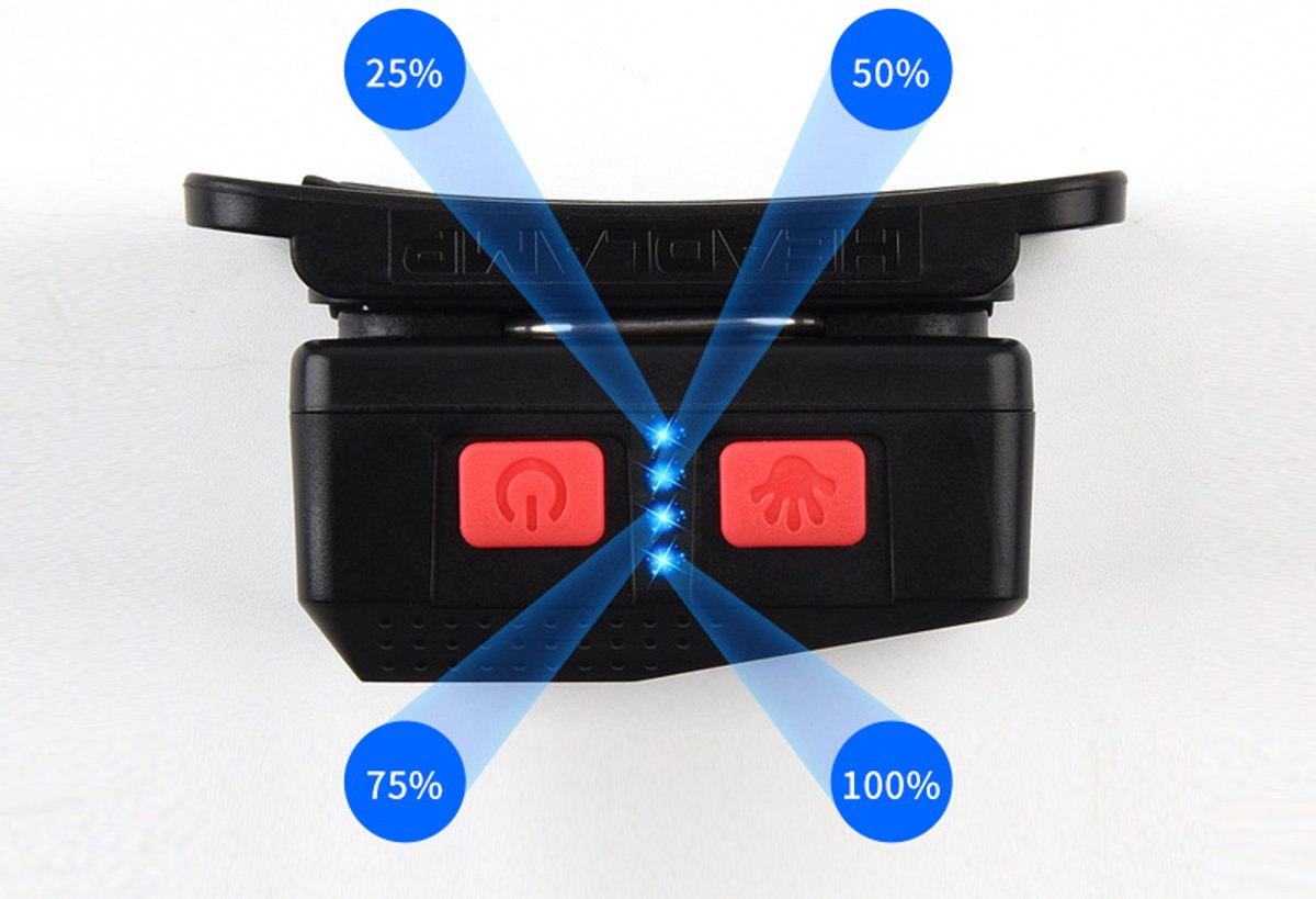 headlamp LED rechargeable - headlight - outdoor bicycle lamp - rechargeable night light - high-intensity LED headlamp - gaze sensor - COB headlamp - Image 5