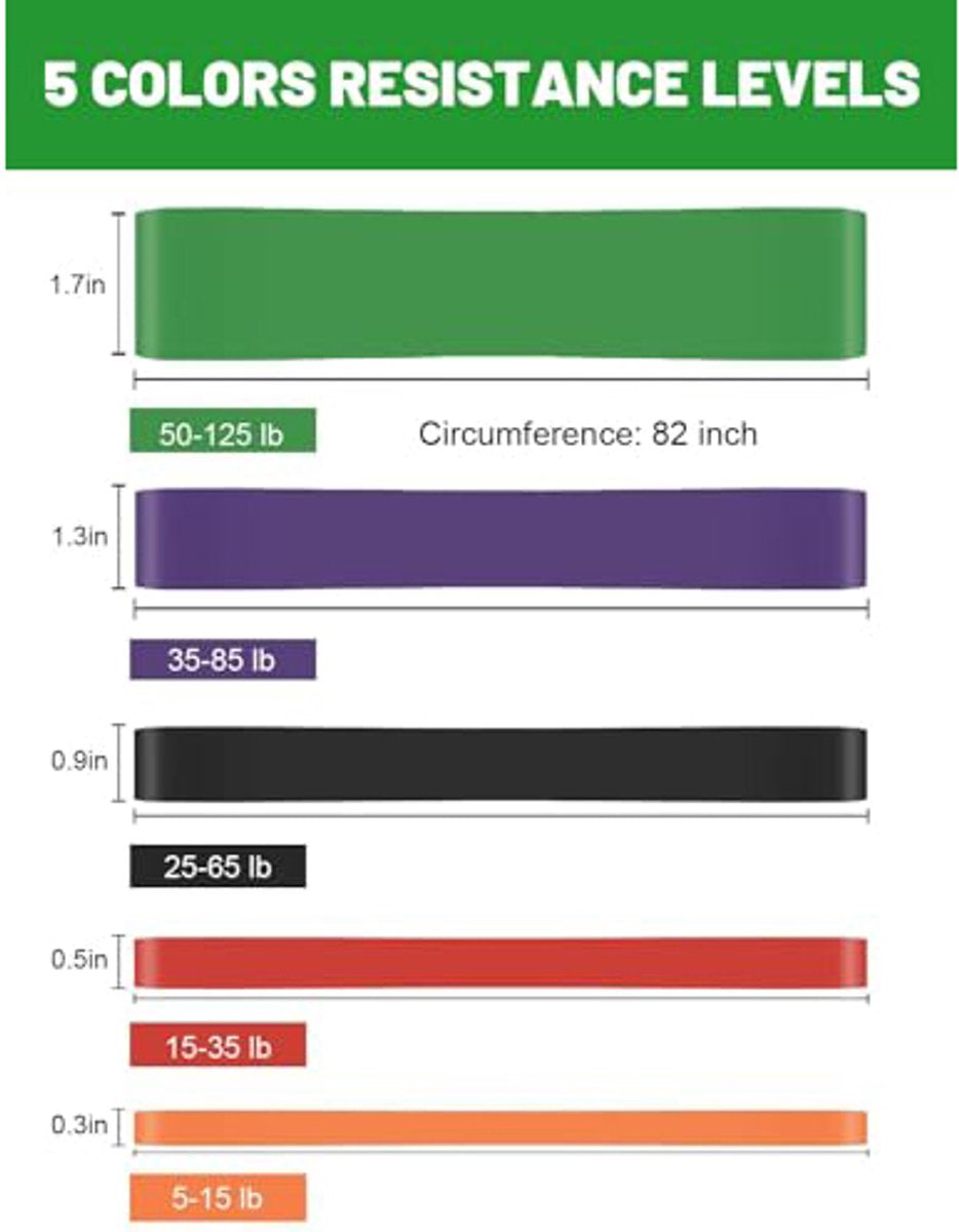Resistance Bands - Pull-up Bands - Training Bands - Fitness Bands - Set of 5 Bands - 5 Different Resistances - Set for Training, Fitness, Exercises, and Physical Therapy for Men and Women - Includes Carrying Bag - Image 3