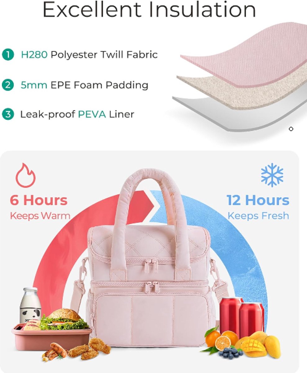 Cooler Bags - Lunch Bag - Handle Strap - Cooler Bag - Lunch Bag - Insulated Cooler Bag - Picnic Bag - Suitable for work, office, travel and picnics（Pink） - Image 5