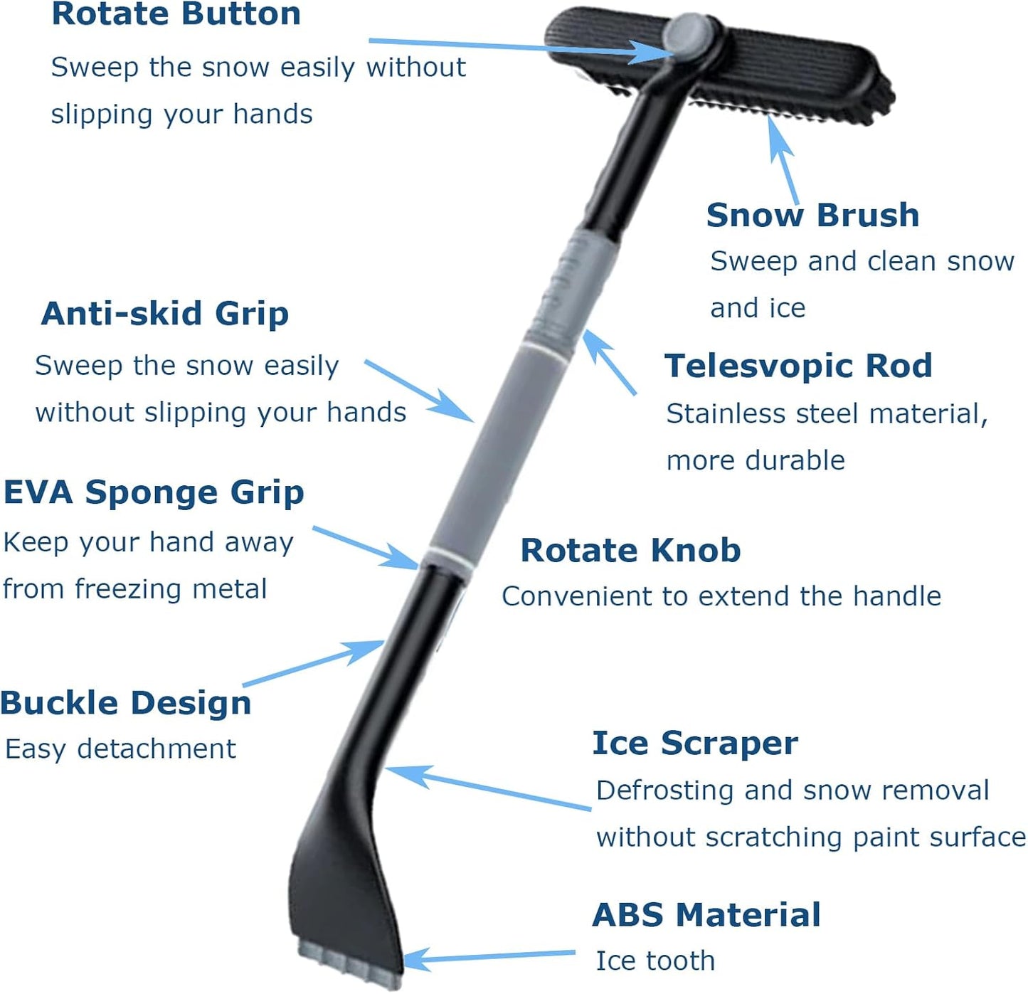 3-in-1 Snow Brush and Ice Scraper for Car Windows - Extendable Snow Remover - 360° Rotating Snow Brush and Ice Scraper with Long Handle (Gray) - Image 4