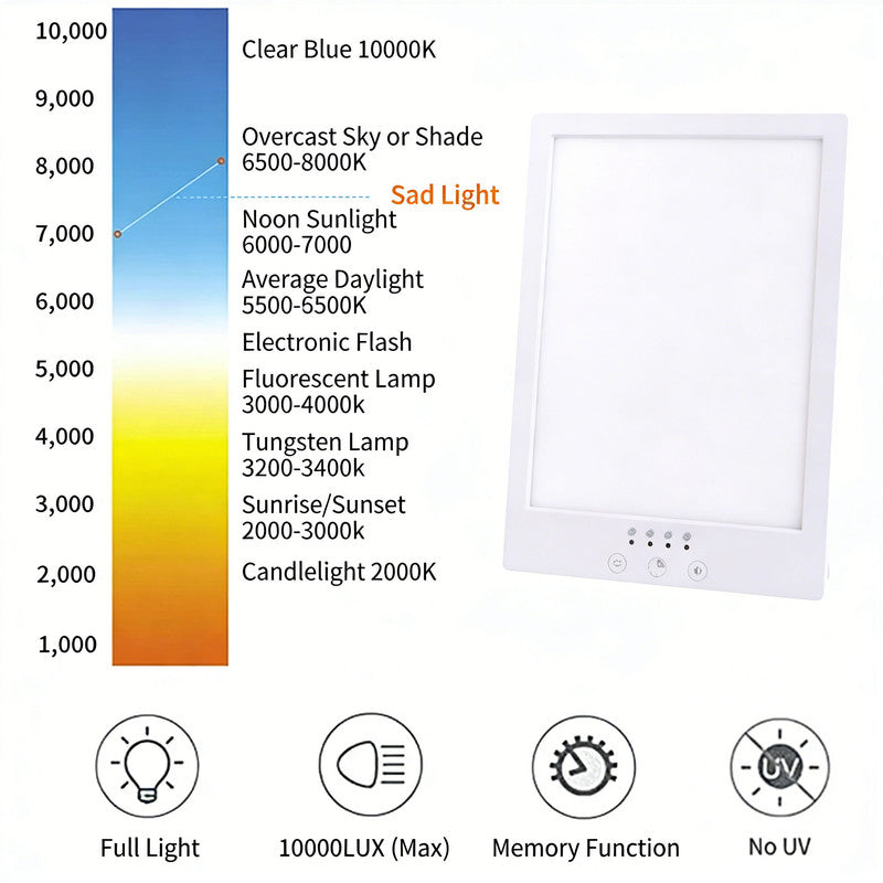 Light Therapy Lamp 12000 Lux UV-Free LED Adjustable Brightness Color Temperature Timer Touch Control Memory Function Compact for Home - Image 4