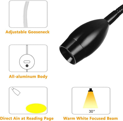Dimmable Bedside Lamp, Minimalist LED Bedside Reading Lamp, Headboard Wall Mounted with USB Charger (Matte Black) - Image 4