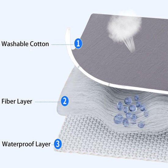 Mattress protector - Mattress cover - Elastic band - Washable - Elastic fit Mattress protector - For small double to king-size beds (White, 198x203cm) - Image 2