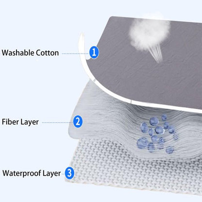 Mattress protector - Mattress cover - Elastic band - Washable - Elastic fit Mattress protector - For small double to king-size beds (White, 198x203cm) - Image 2