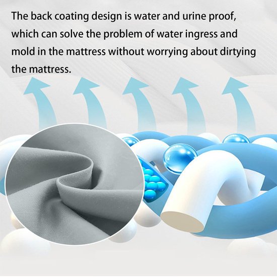 Mattress protector - Mattress cover - Elastic band - Washable - Elastic fit Mattress protector - For small double to king-size beds (White, 198x203cm) - Image 3