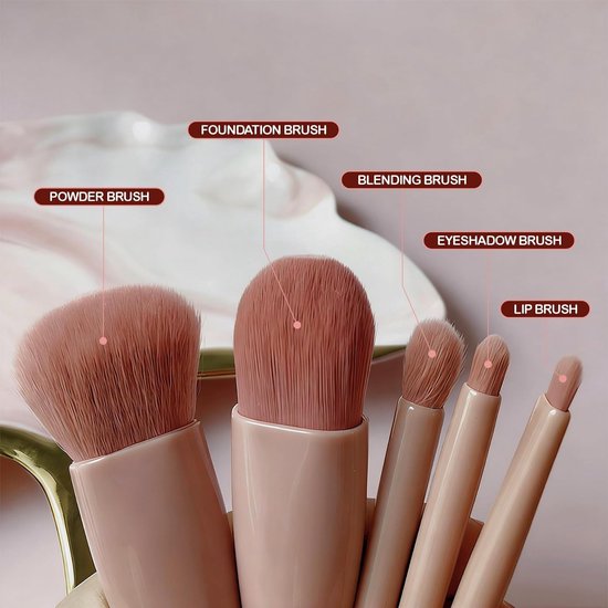 5-Piece Mini Makeup Brush Set with Mirror – Compact Travel Makeup Brushes for Foundation, Powder, Blush & Eyeshadow (Pink) - Image 3