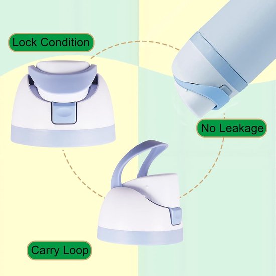 Replacement Lids - One-Push, Non-Leaking Water Bottle Lids - Image 4