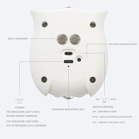 Night light - Mood lamp - LED lighting - Night lamp - LED cabinet light and stair light with sensor - Two-tone - USB rechargeable night light - Magnetic mounting - For children's room, bedroom, hall or corridor, etc. (White) - Image 2