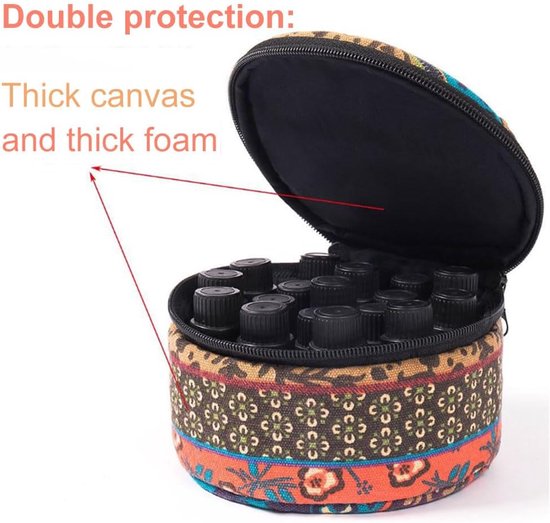 Storage Bag - 1 Piece - Canvas Essential Oil Storage Bag - Cosmetic Storage Bag - Travel Bottle Storage Box - Image 5