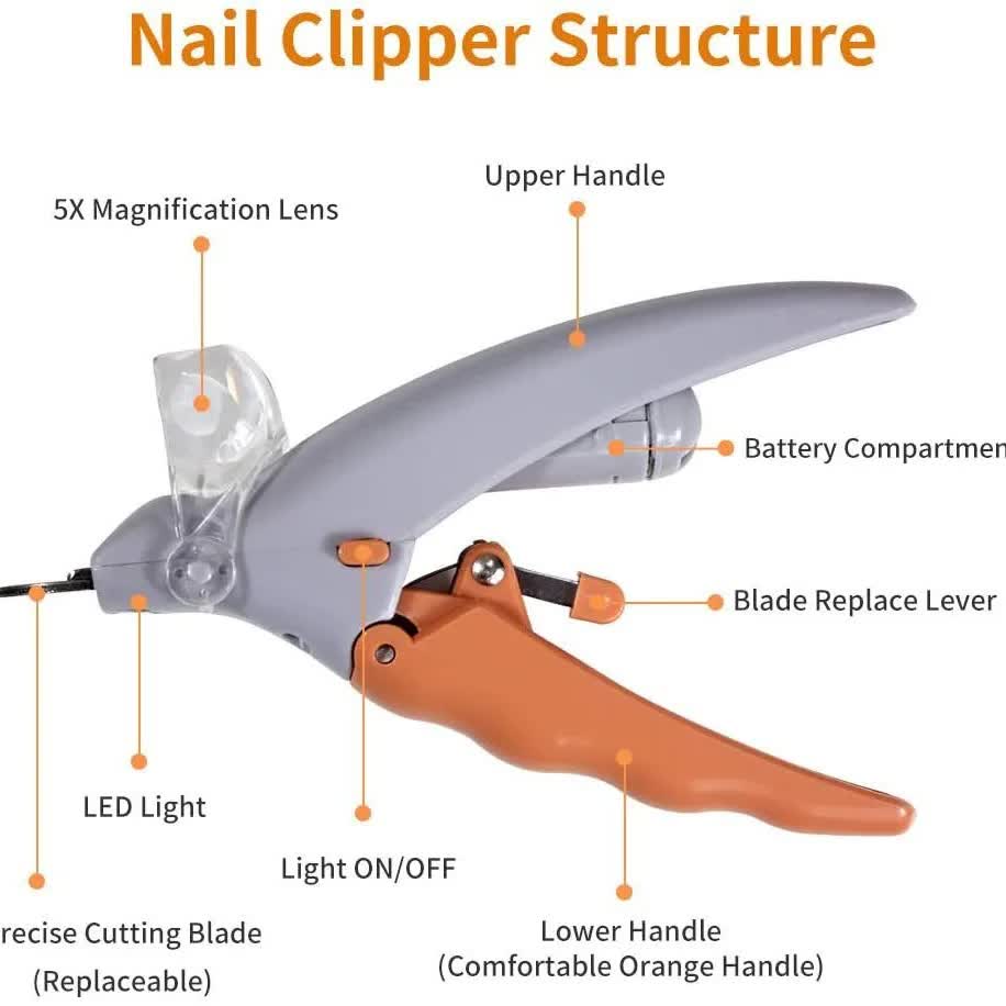 Pet Nail Clippers with LED Light - Cleaning - Orange - 1pc - Image 3