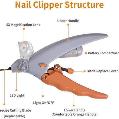 Pet Nail Clippers with LED Light - Cleaning - Orange - 1pc - Image 3